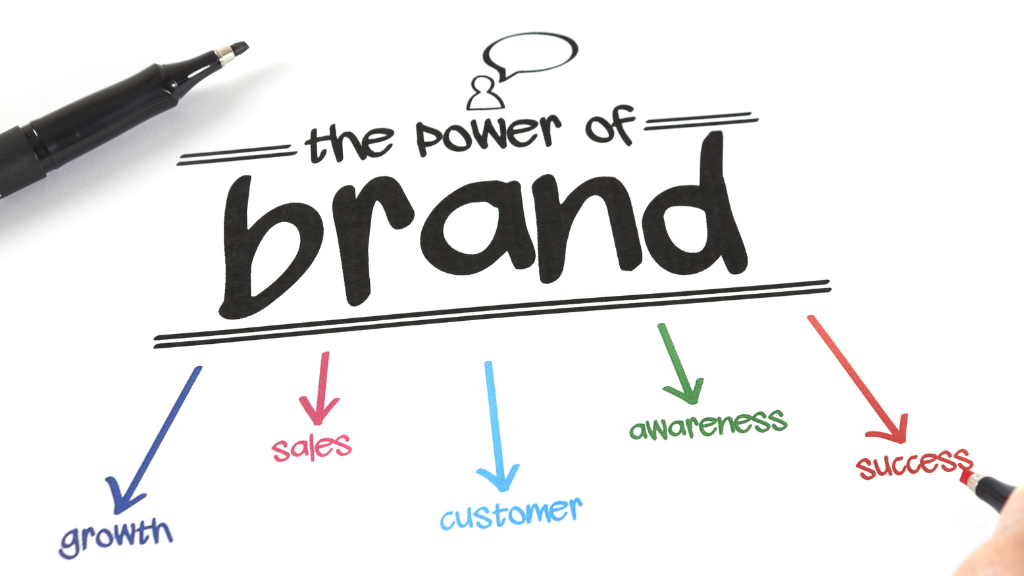 What makes a business a Brand
