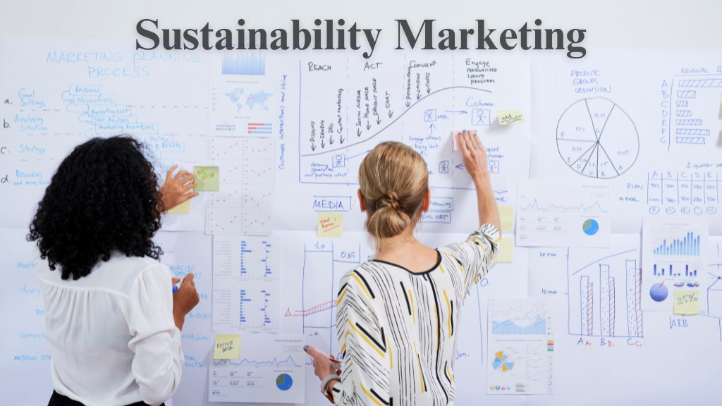 Sustainability Marketing is a Digital Marketing 2024
