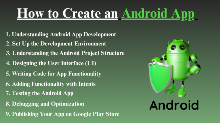 How to Develop Android App in Complete Guidance