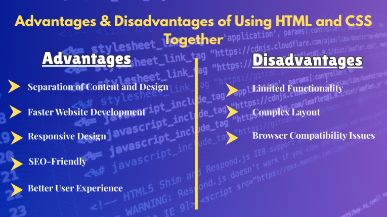 Advantages & Disadvantages of Using HTML and CSS Together